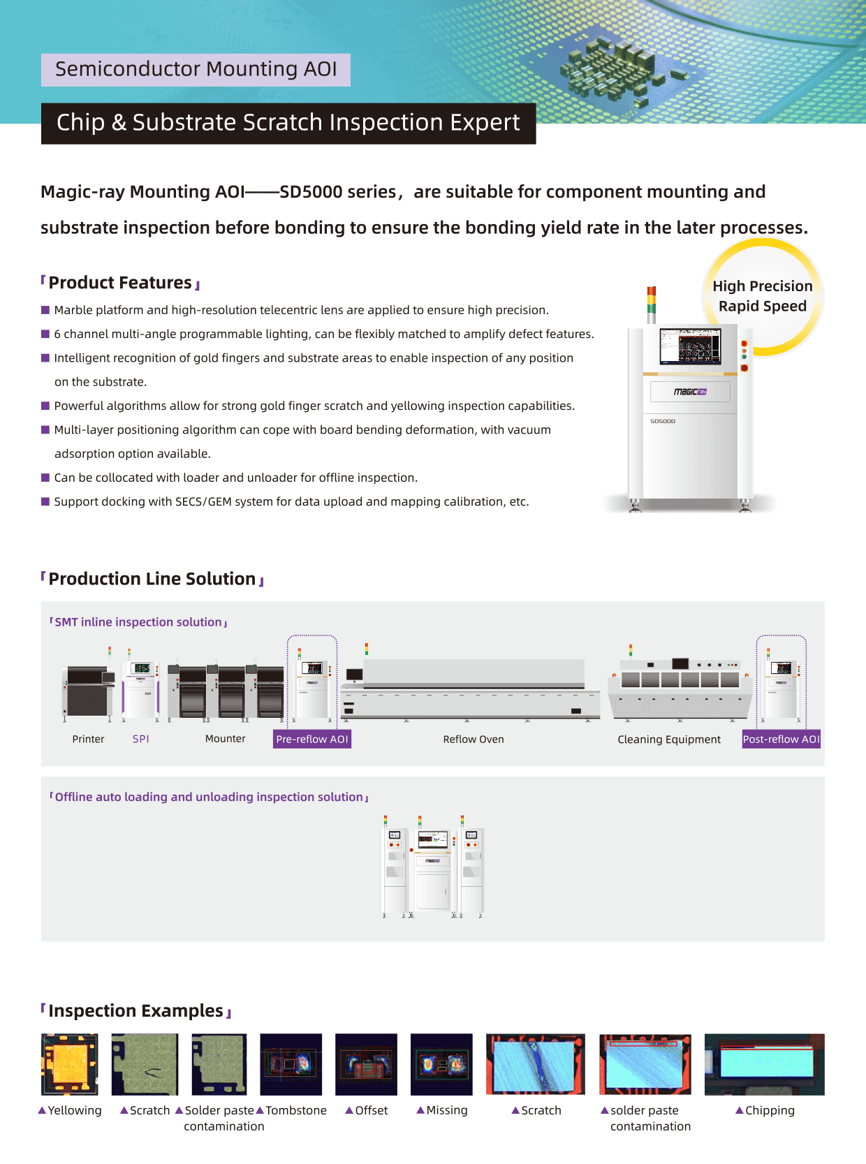 Magic-ray-SD5000-EN-2.png