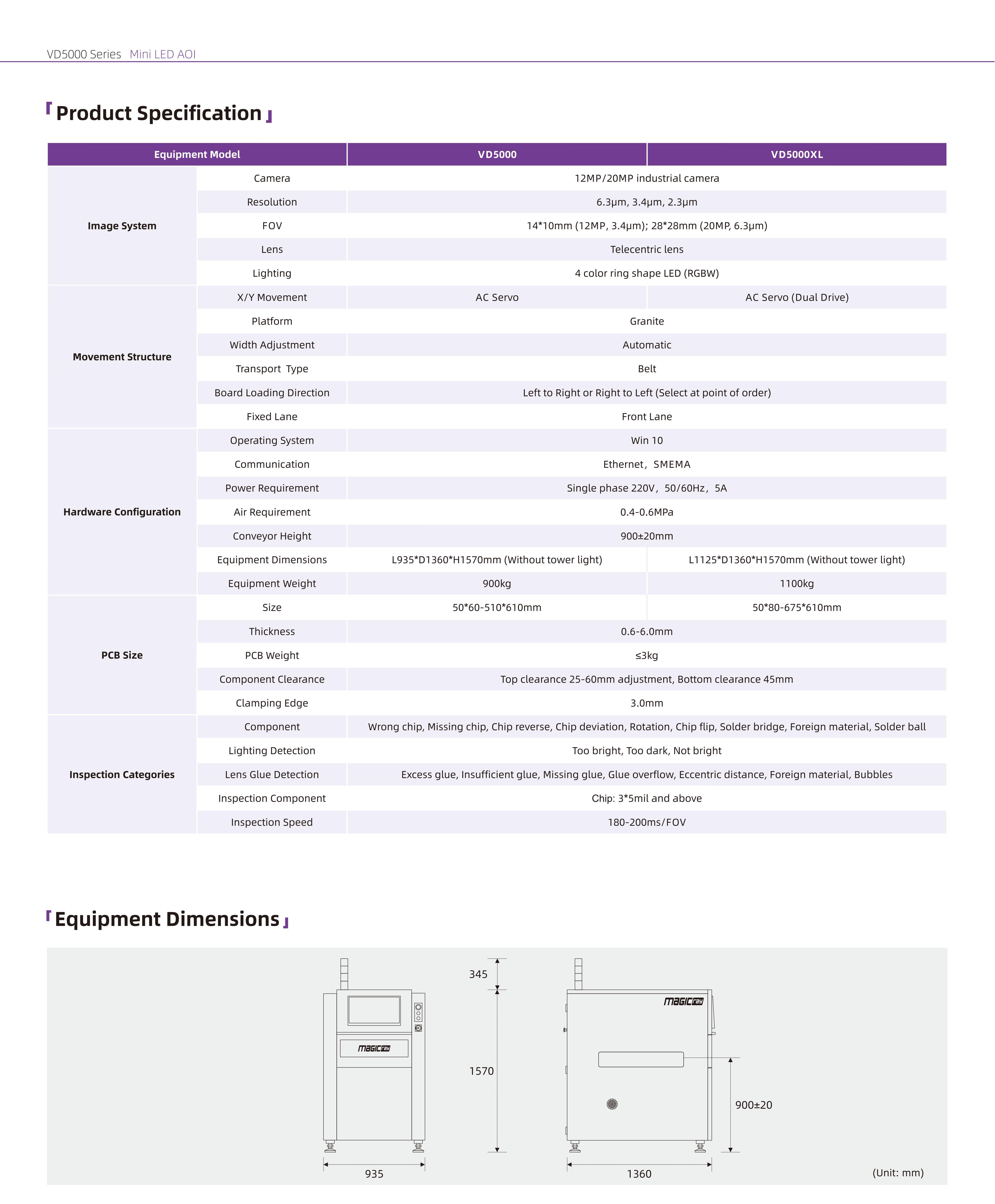 Magic-ray-VD5000-EN_03.jpg