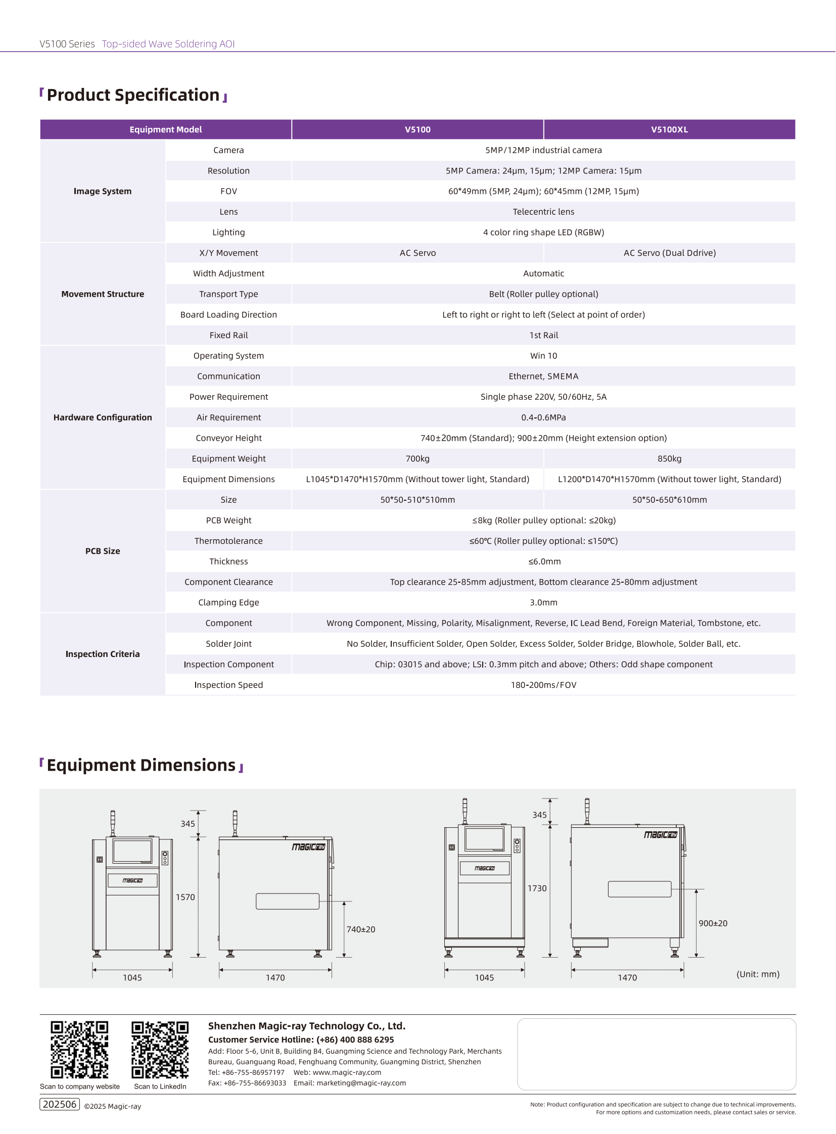Magic-ray-V5100-EN_03.png