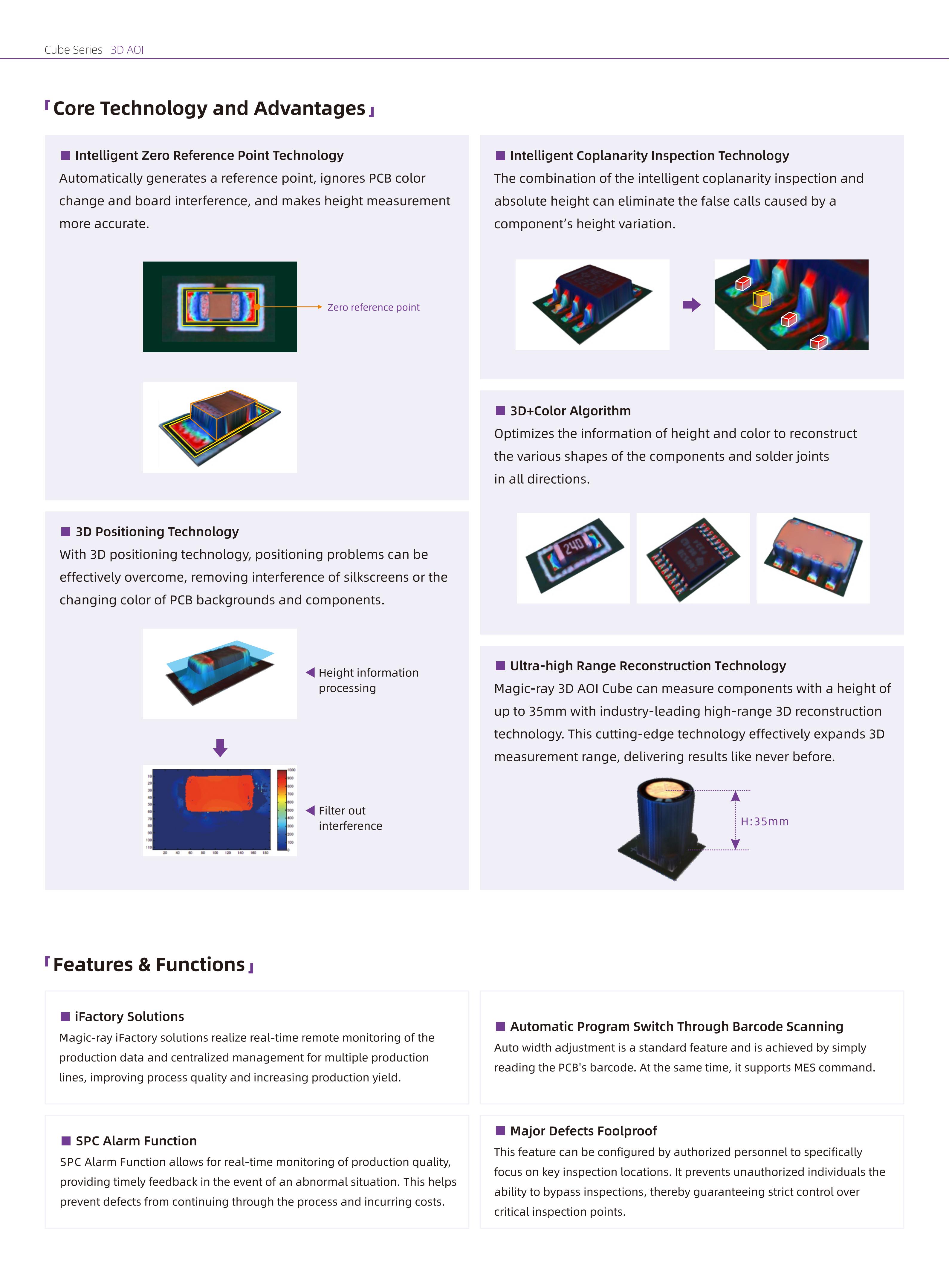 Magic-ray-Cube-EN_03.jpg